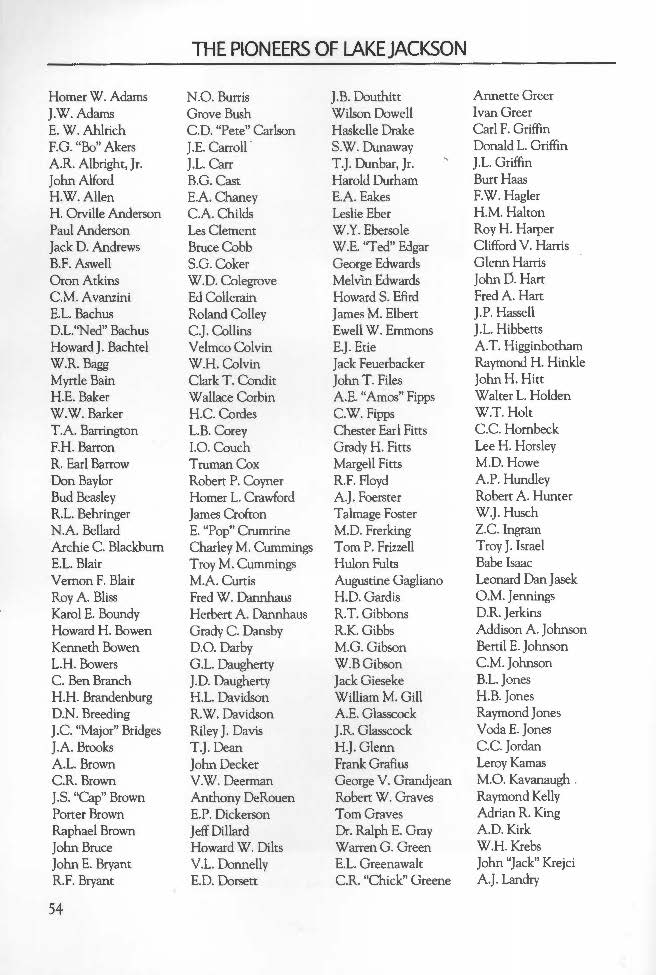 list of pioneers Page_1